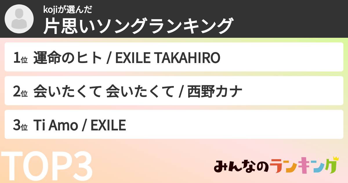kojiさんの「片思いソングランキング」