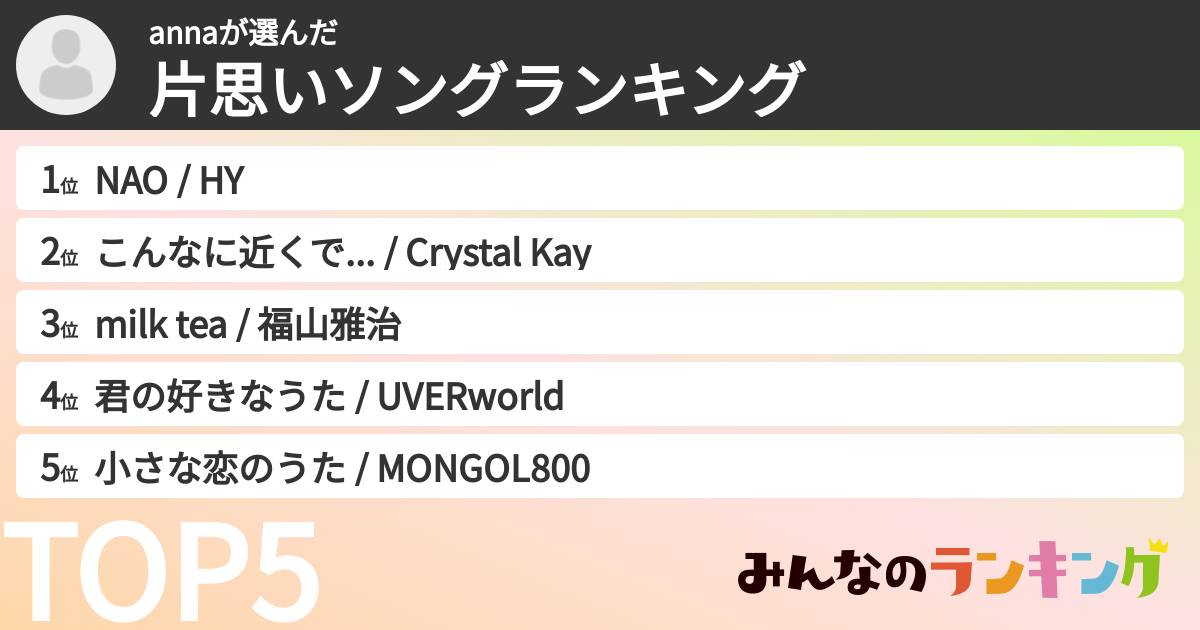 annaさんの「片思いソングランキング」