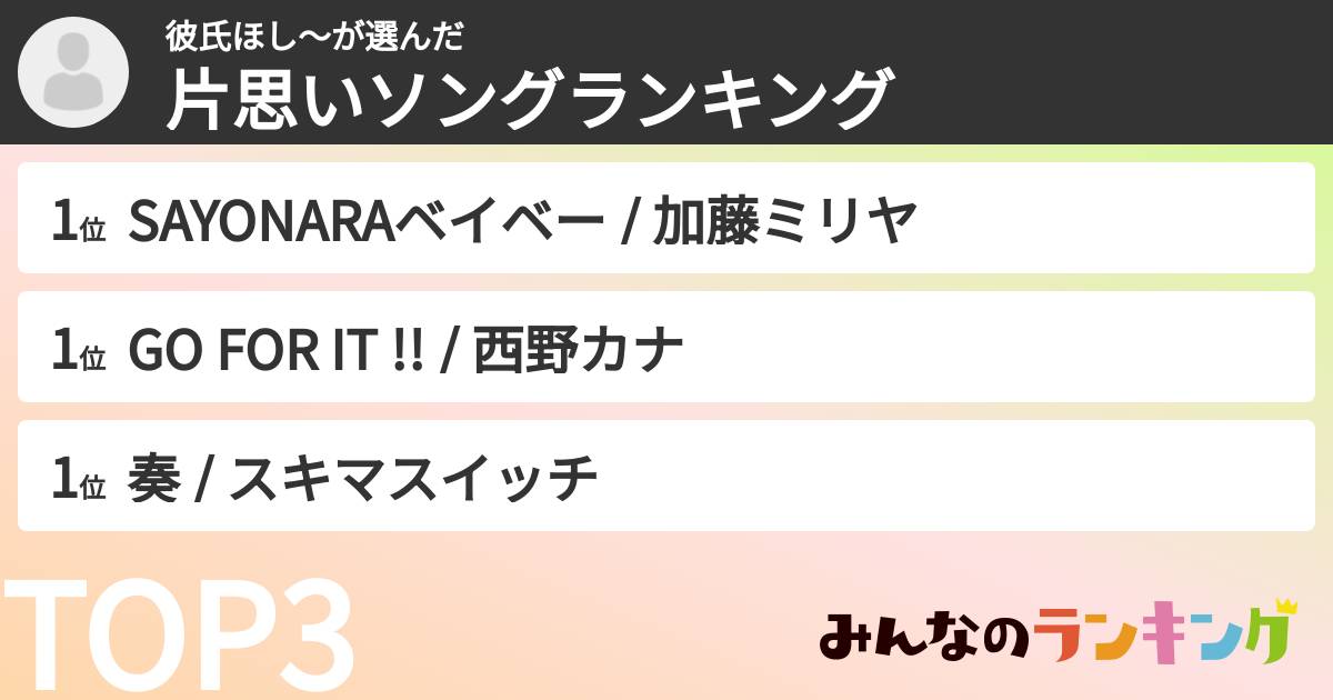 彼氏ほし〜さんの「片思いソングランキング」