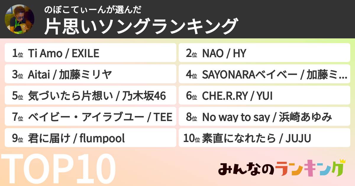 のぼこてぃーんさんの「片思いソングランキング」