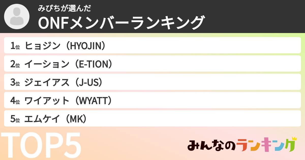 みぴちさんの「ONFメンバーランキング」