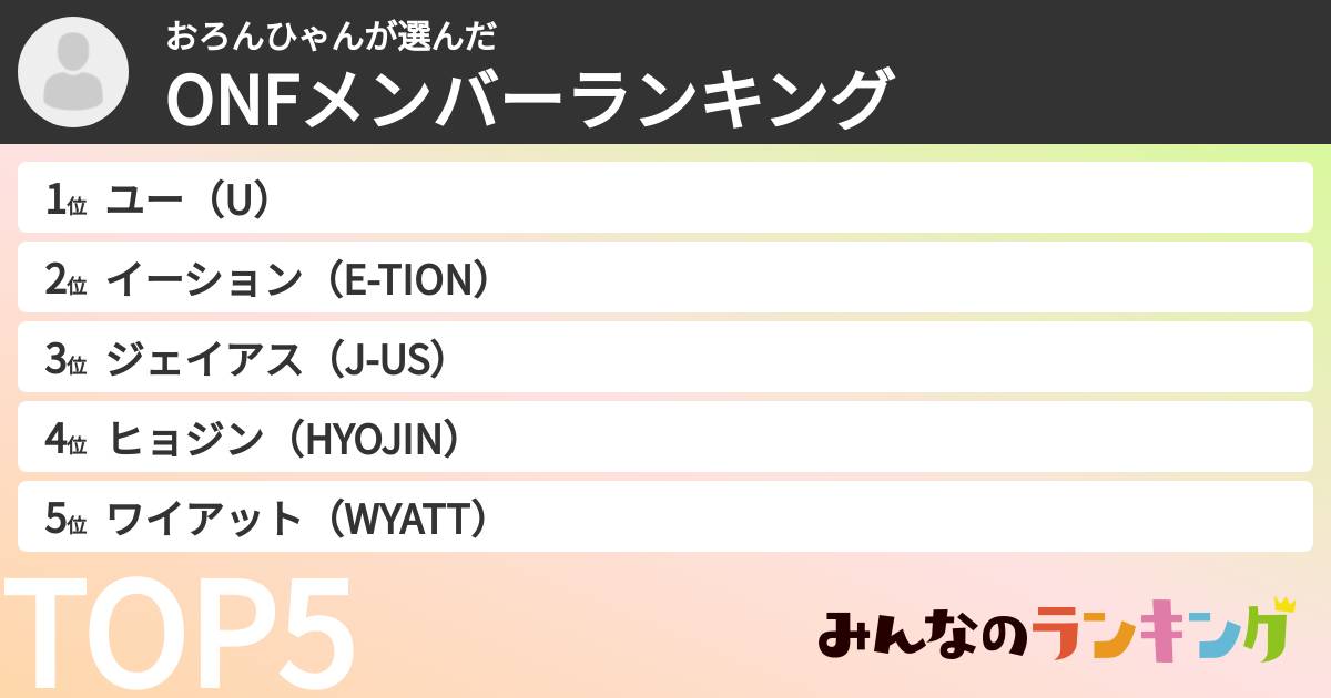 おろんひゃんさんの「ONFメンバーランキング」