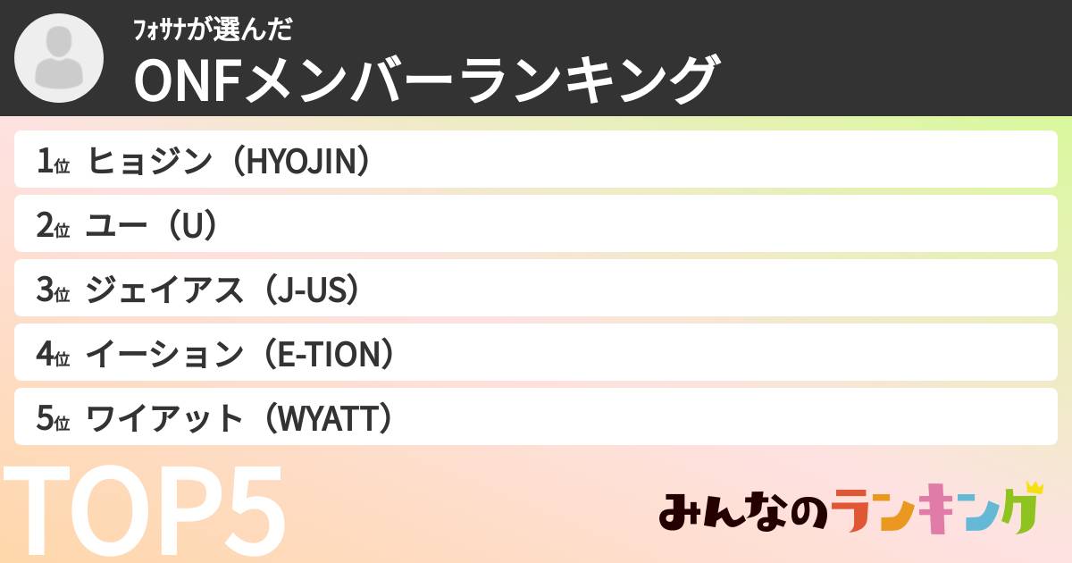 ﾌｫｻﾅさんの「ONFメンバーランキング」