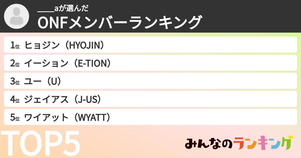____aさんの「ONFメンバーランキング」