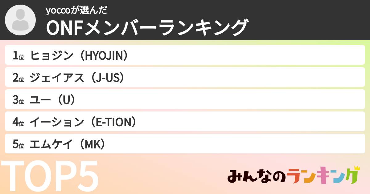 yoccoさんの「ONFメンバーランキング」