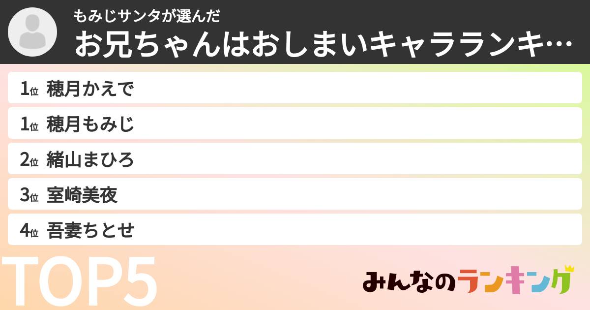 もみじサンタさんの「お兄ちゃんはおしまいキャラランキング」