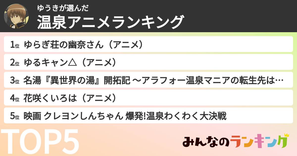 ゆうきさんの「温泉アニメランキング」