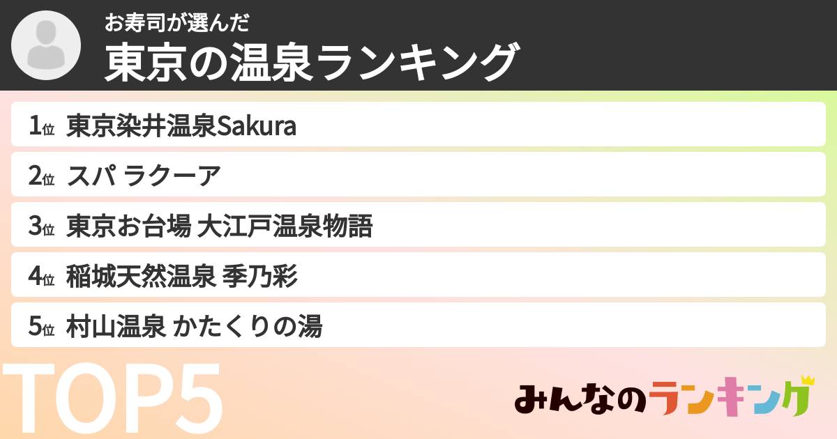 お寿司さんの「東京の温泉ランキング」