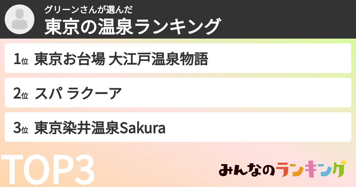 グリーンさんさんの「東京の温泉ランキング」