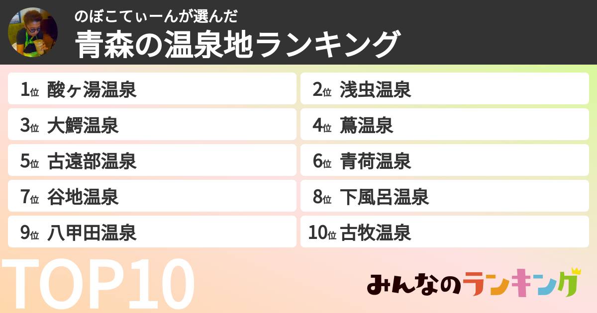 のぼこてぃーんさんの「青森の温泉地ランキング」
