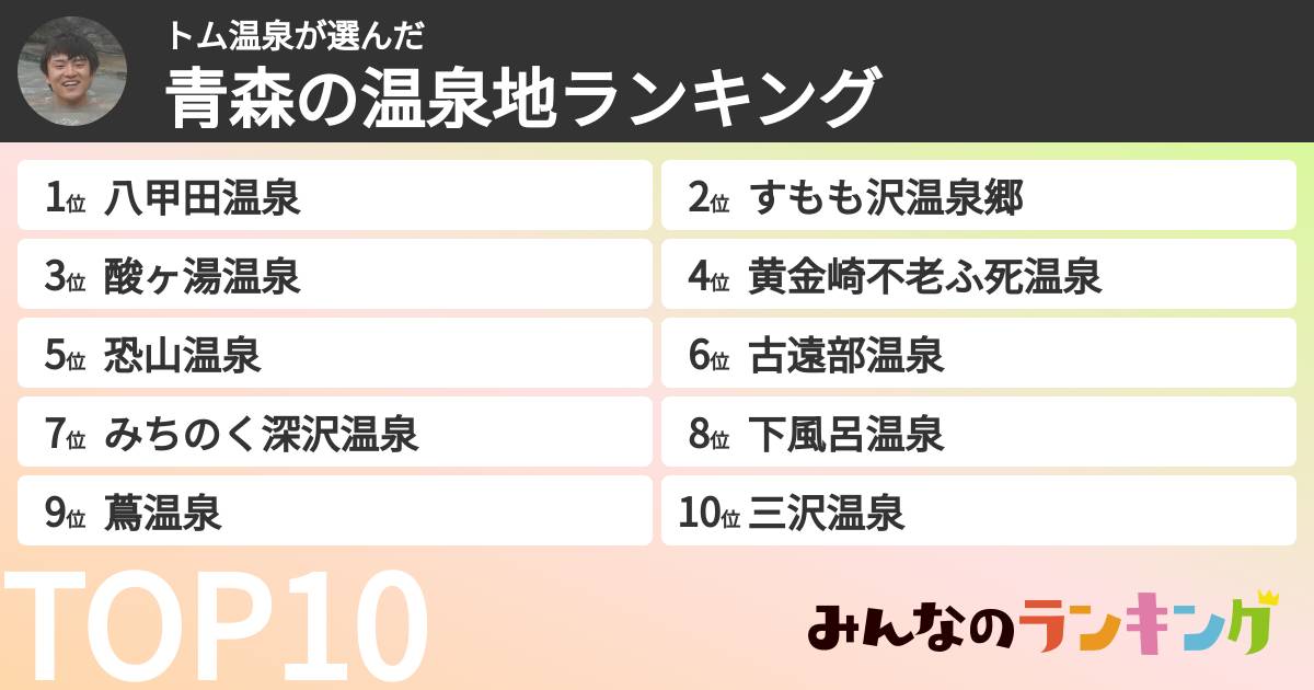 トム温泉さんの「青森の温泉地ランキング」