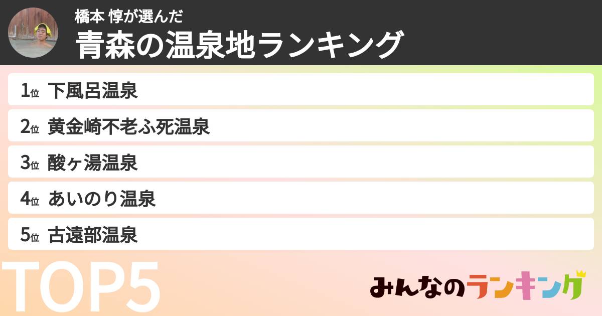 橋本 惇さんの「青森の温泉地ランキング」