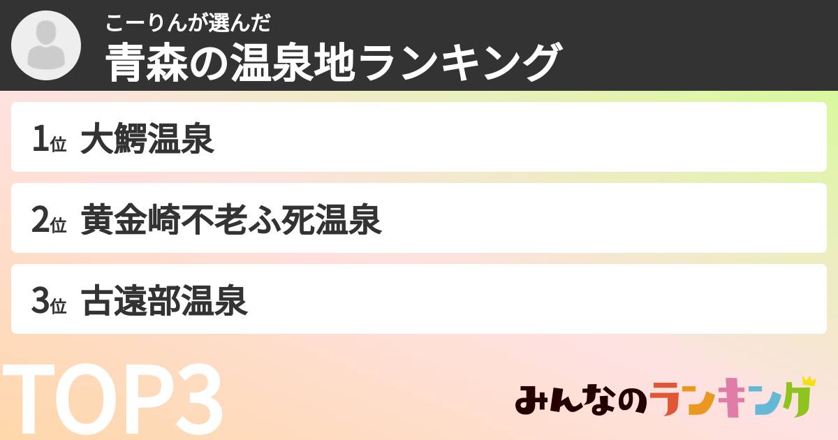 こーりんさんの「青森の温泉地ランキング」