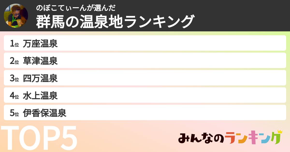 のぼこてぃーんさんの「群馬の温泉地ランキング」