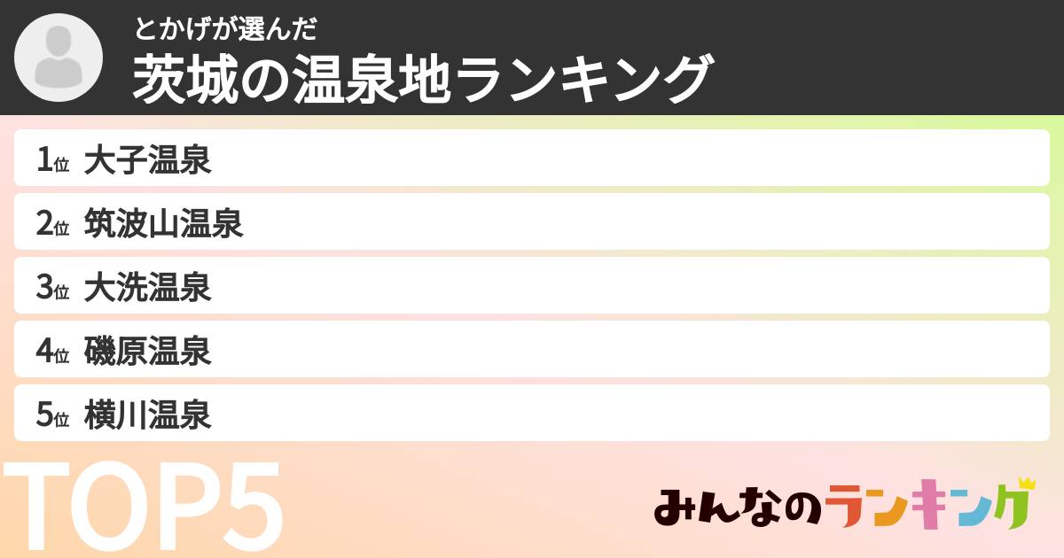 とかげさんの「茨城の温泉地ランキング」