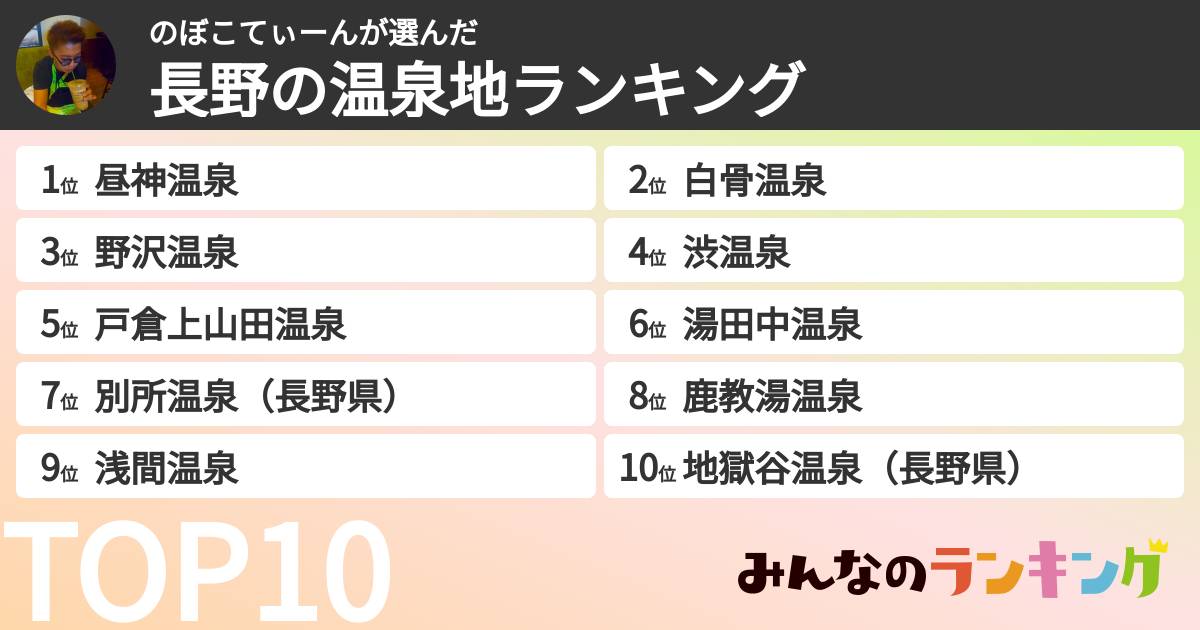 のぼこてぃーんさんの「長野の温泉地ランキング」