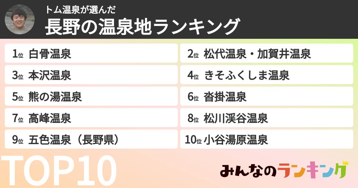 トム温泉さんの「長野の温泉地ランキング」