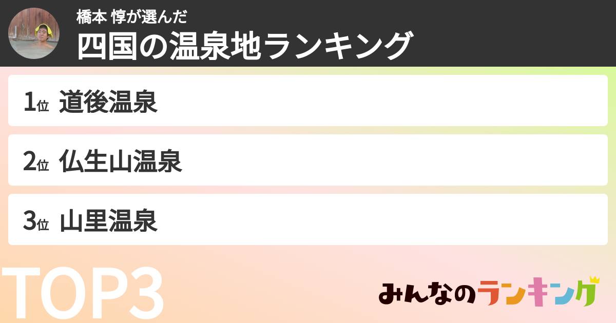 橋本 惇さんの「四国の温泉地ランキング」