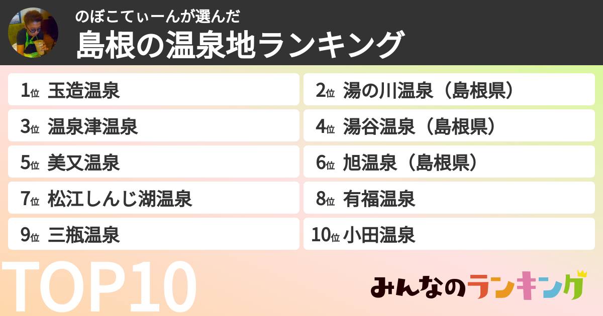 のぼこてぃーんさんの「島根の温泉地ランキング」