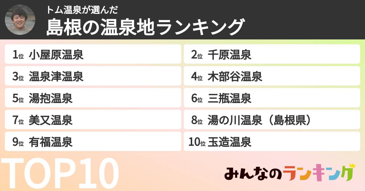 トム温泉さんの「島根の温泉地ランキング」