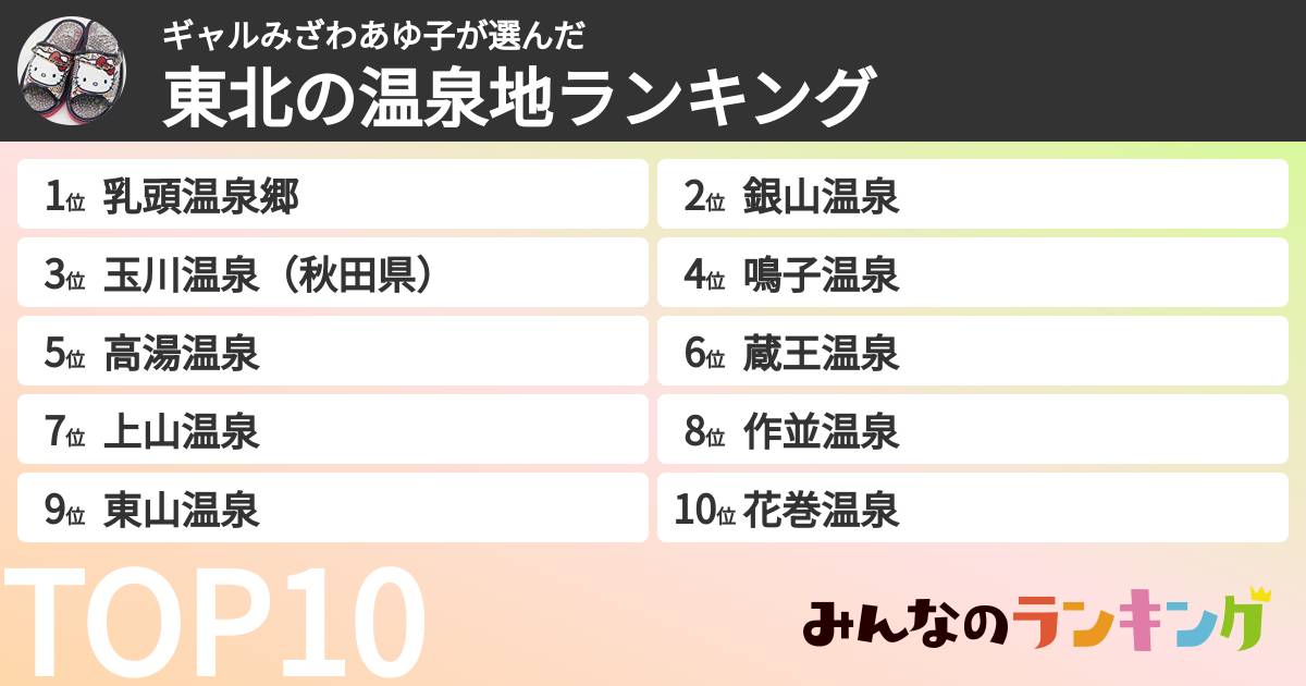 ギャルみざわあゆ子さんの「東北の温泉地ランキング」
