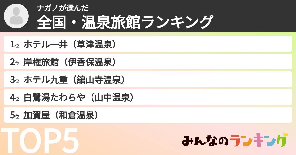 ナガノさんの「全国・温泉旅館ランキング」
