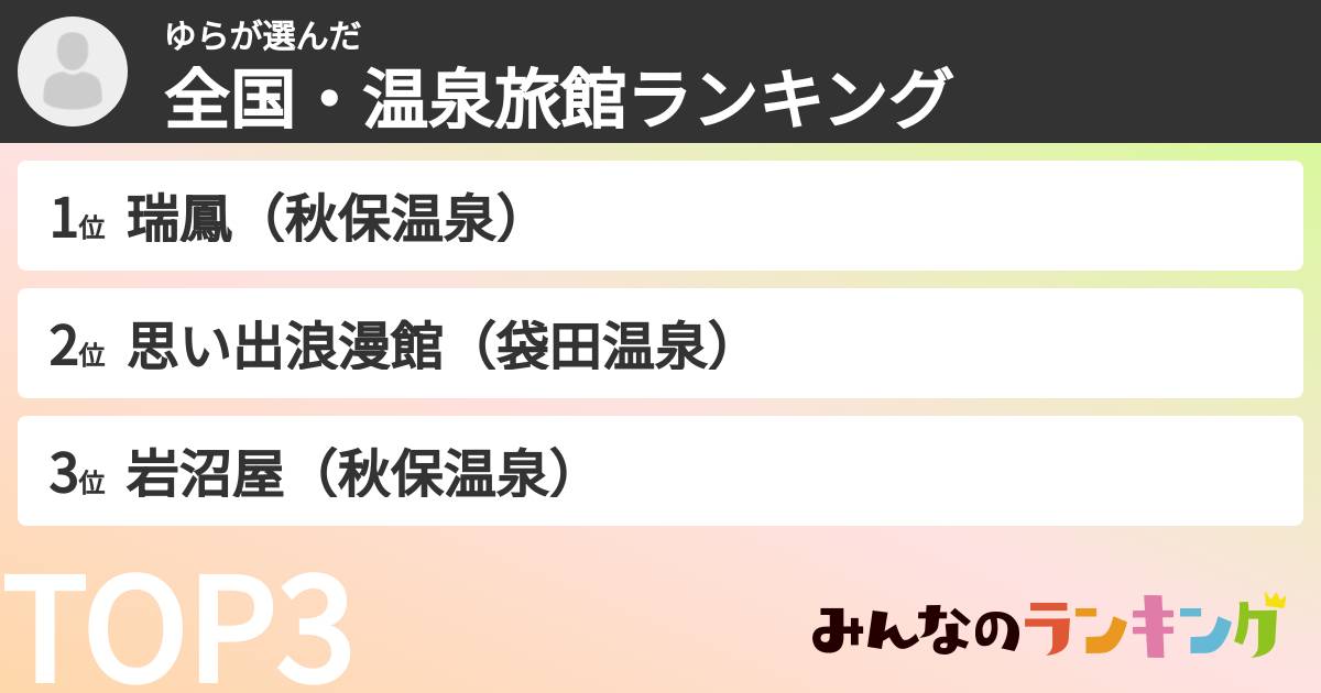 ゆらさんの「全国・温泉旅館ランキング」