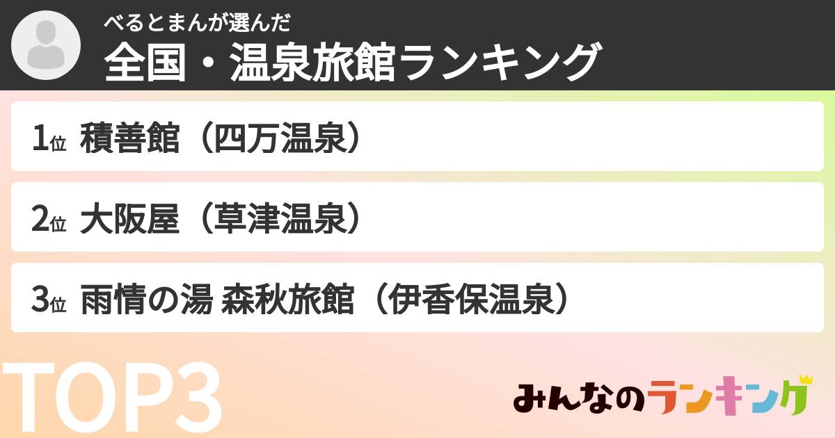 べるとまんさんの「全国・温泉旅館ランキング」