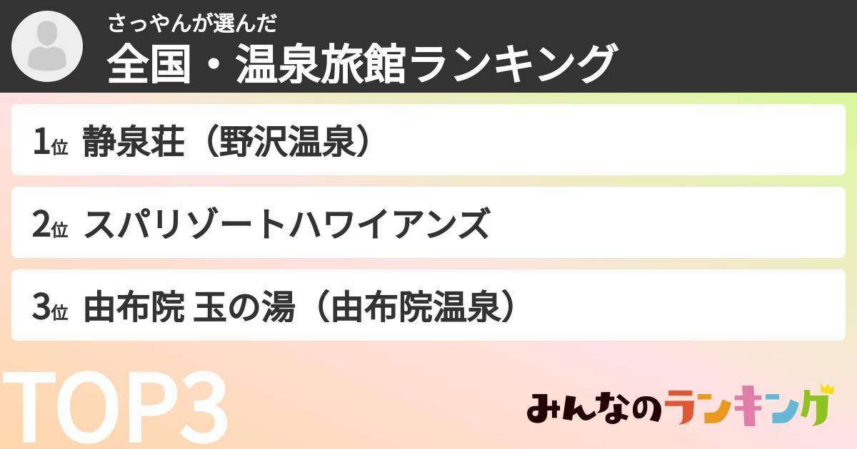 さっやんさんの「全国・温泉旅館ランキング」
