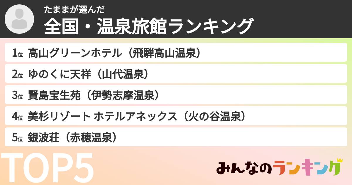 たままさんの「全国・温泉旅館ランキング」