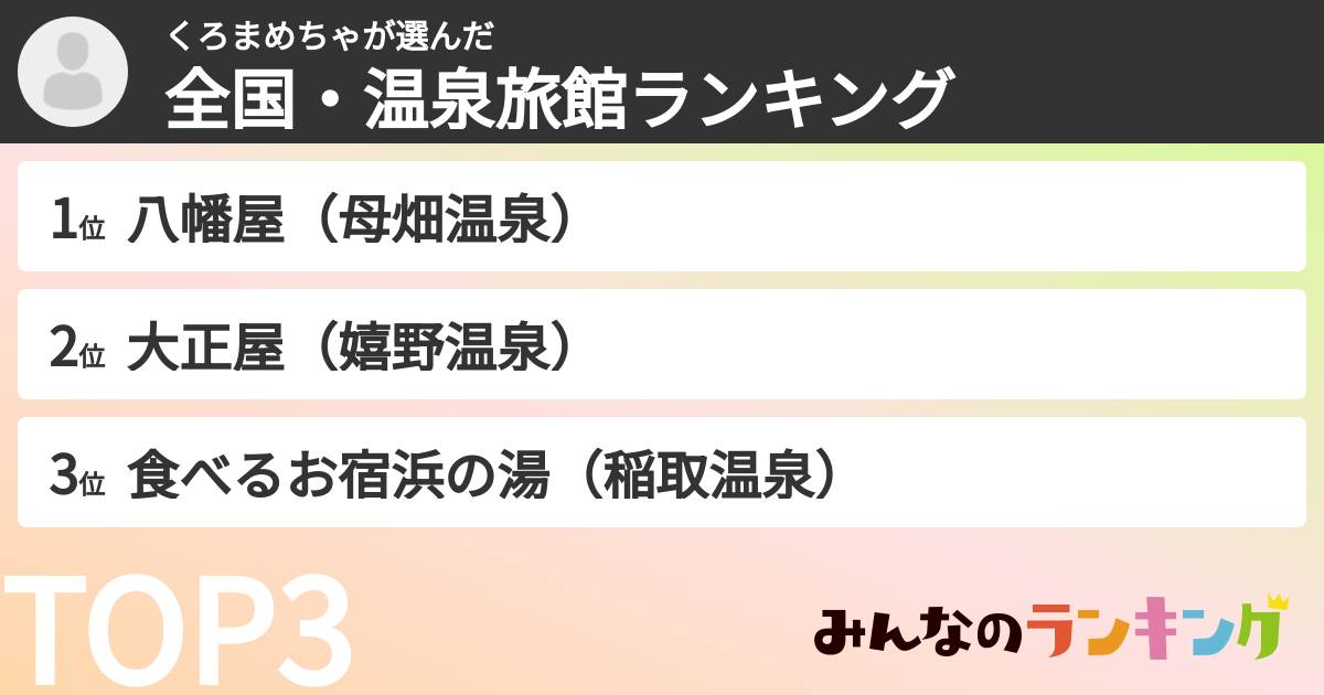 くろまめちゃさんの「全国・温泉旅館ランキング」