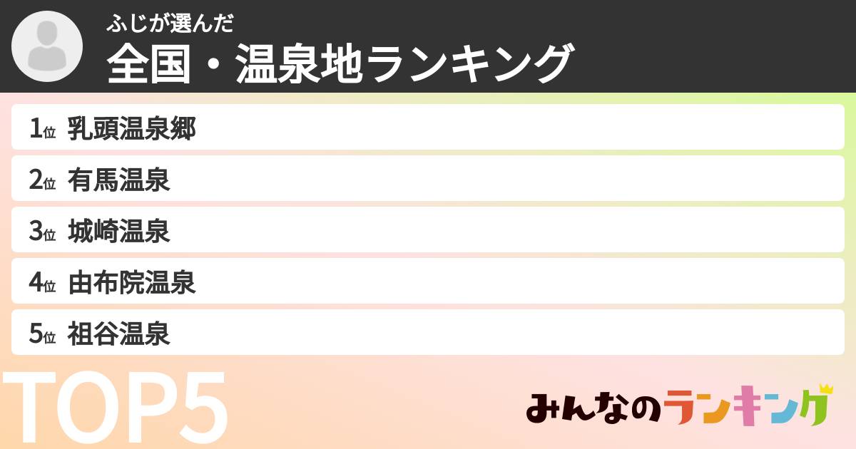 ふじさんの「全国・温泉地ランキング」