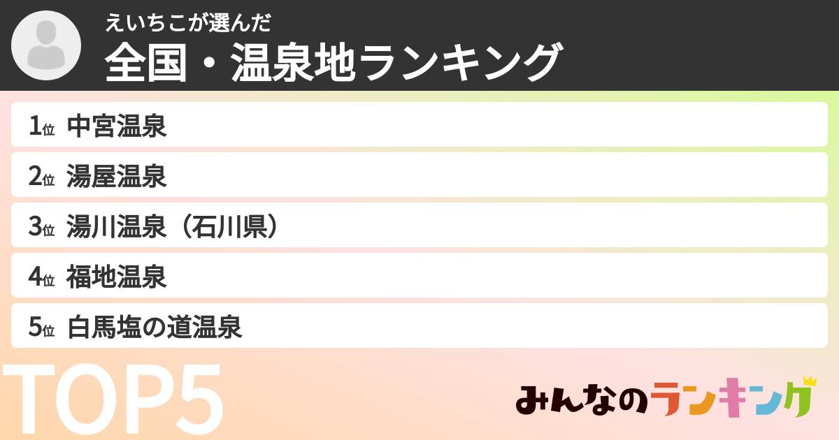 えいちこさんの「全国・温泉地ランキング」