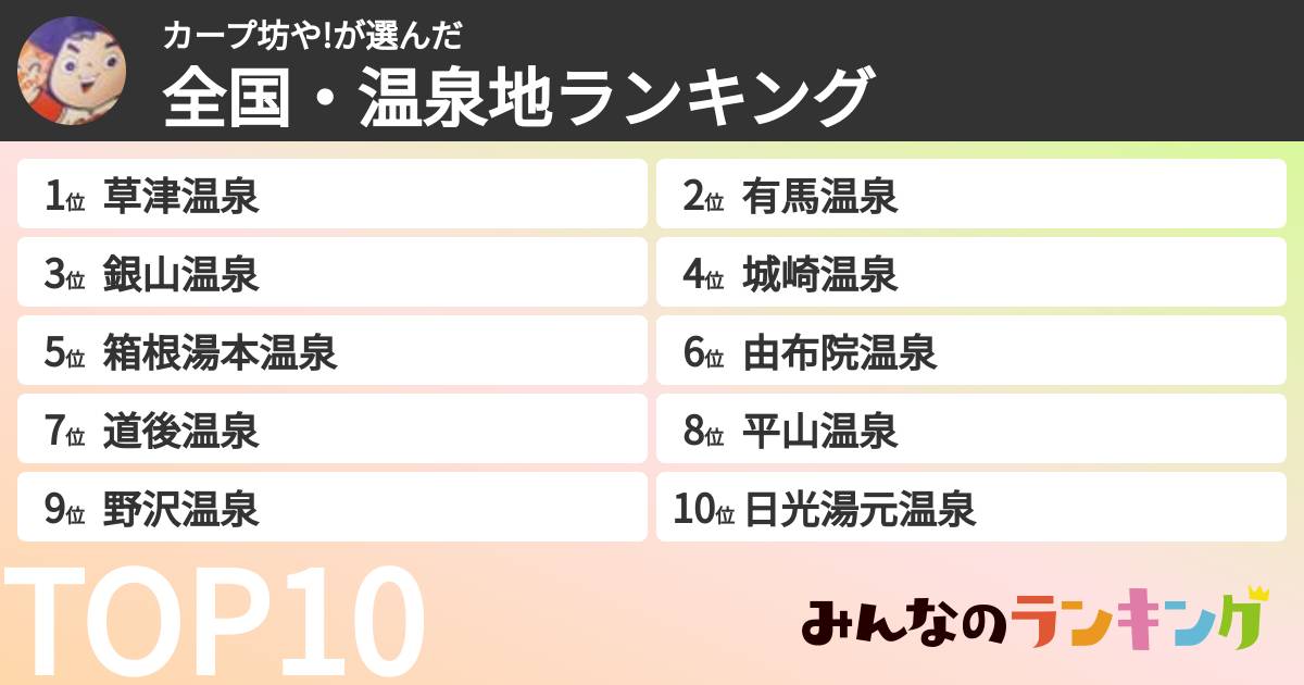 カープ坊や!さんの「全国・温泉地ランキング」