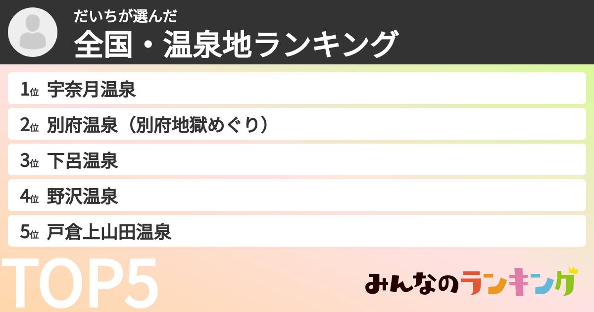 だいちさんの「全国・温泉地ランキング」