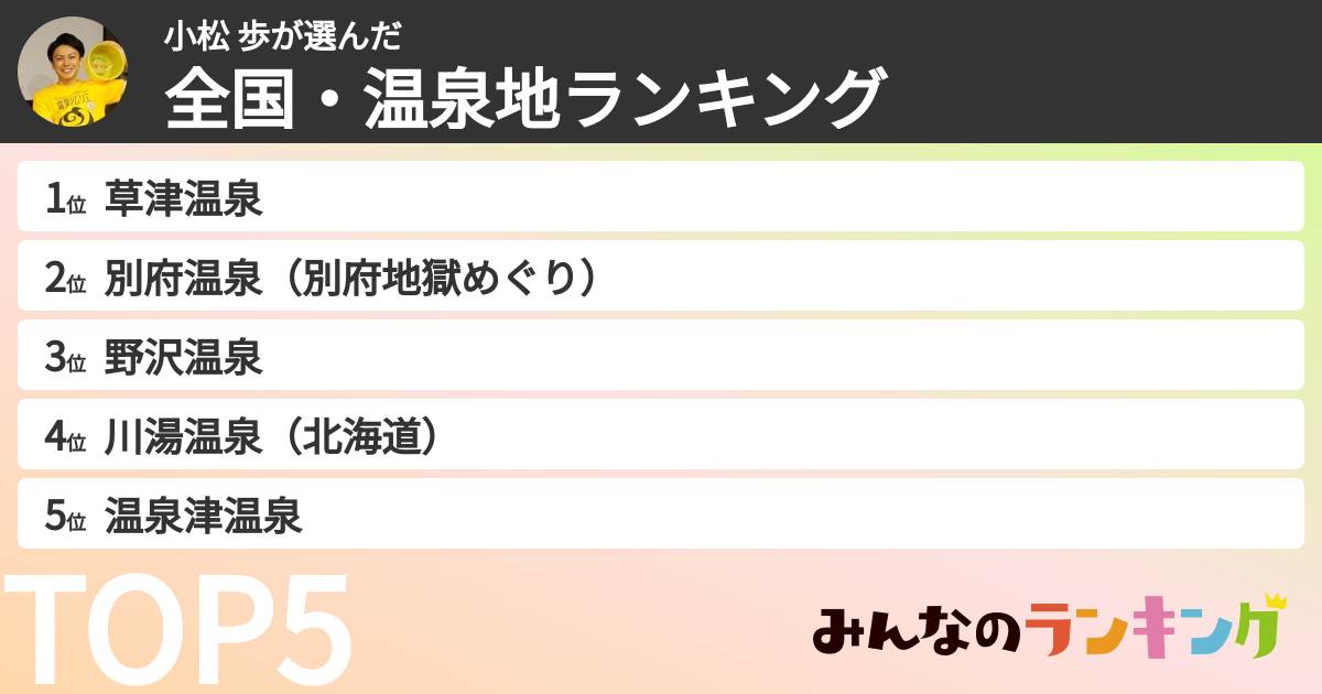 小松 歩さんの「全国・温泉地ランキング」
