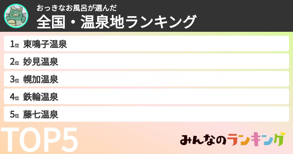おっきなお風呂さんの「全国・温泉地ランキング」