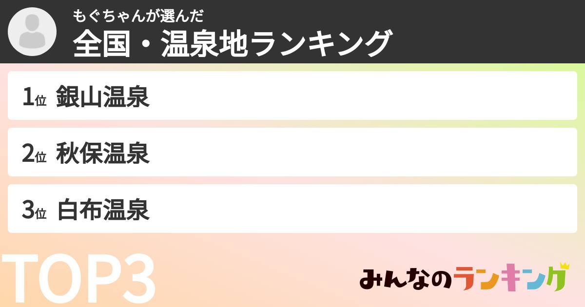 もぐちゃんさんの「全国・温泉地ランキング」