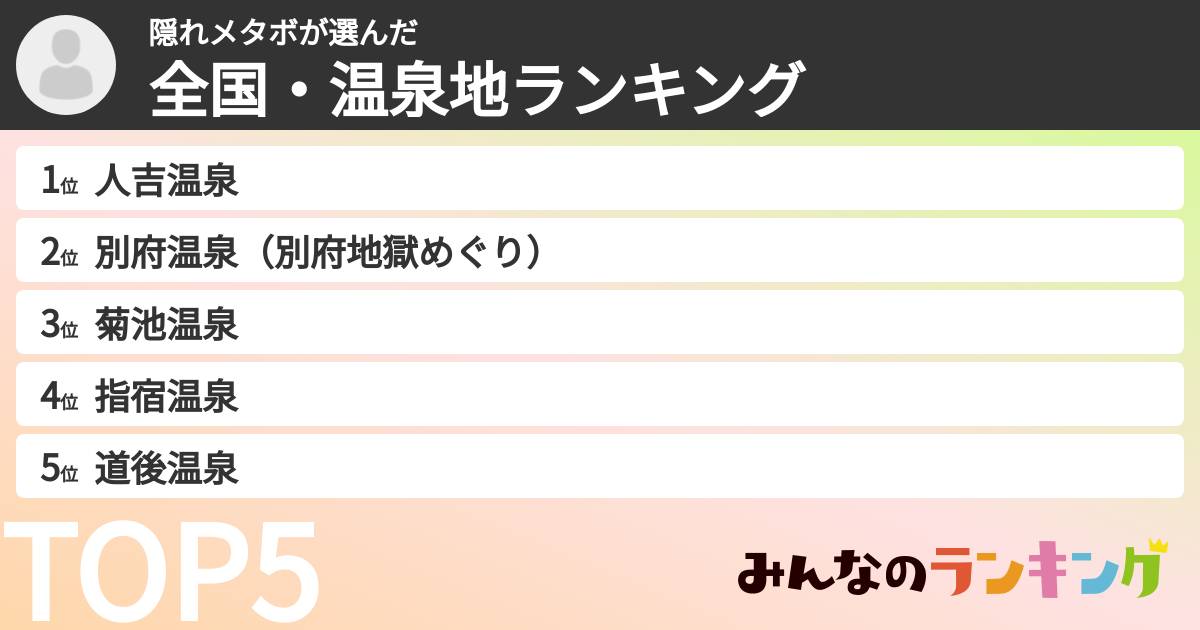 隠れメタボさんの「全国・温泉地ランキング」