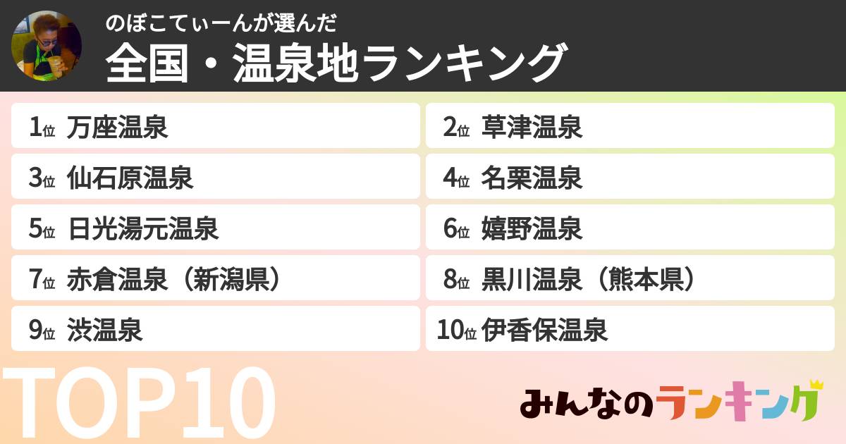 のぼこてぃーんさんの「全国・温泉地ランキング」