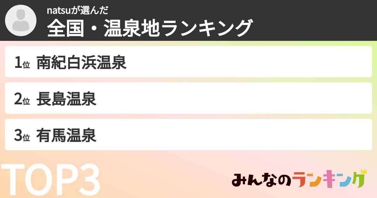 natsuさんの「全国・温泉地ランキング」