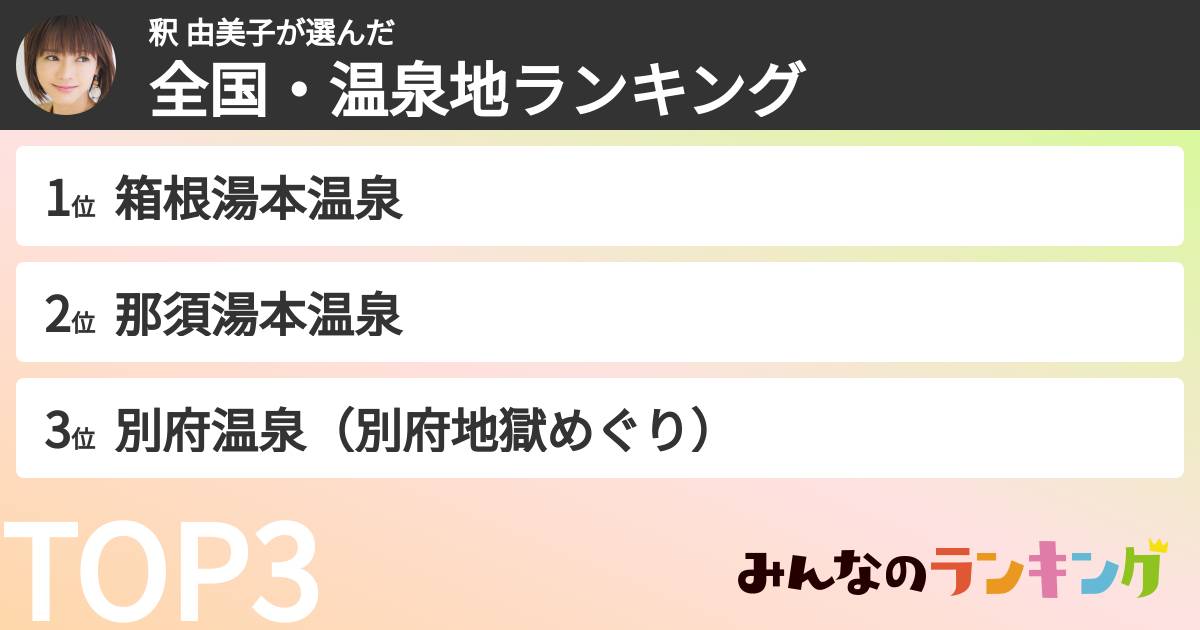 釈 由美子さんの「おすすめ温泉地ランキング」