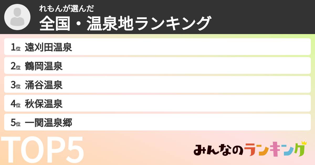 れもんさんの「全国・温泉地ランキング」