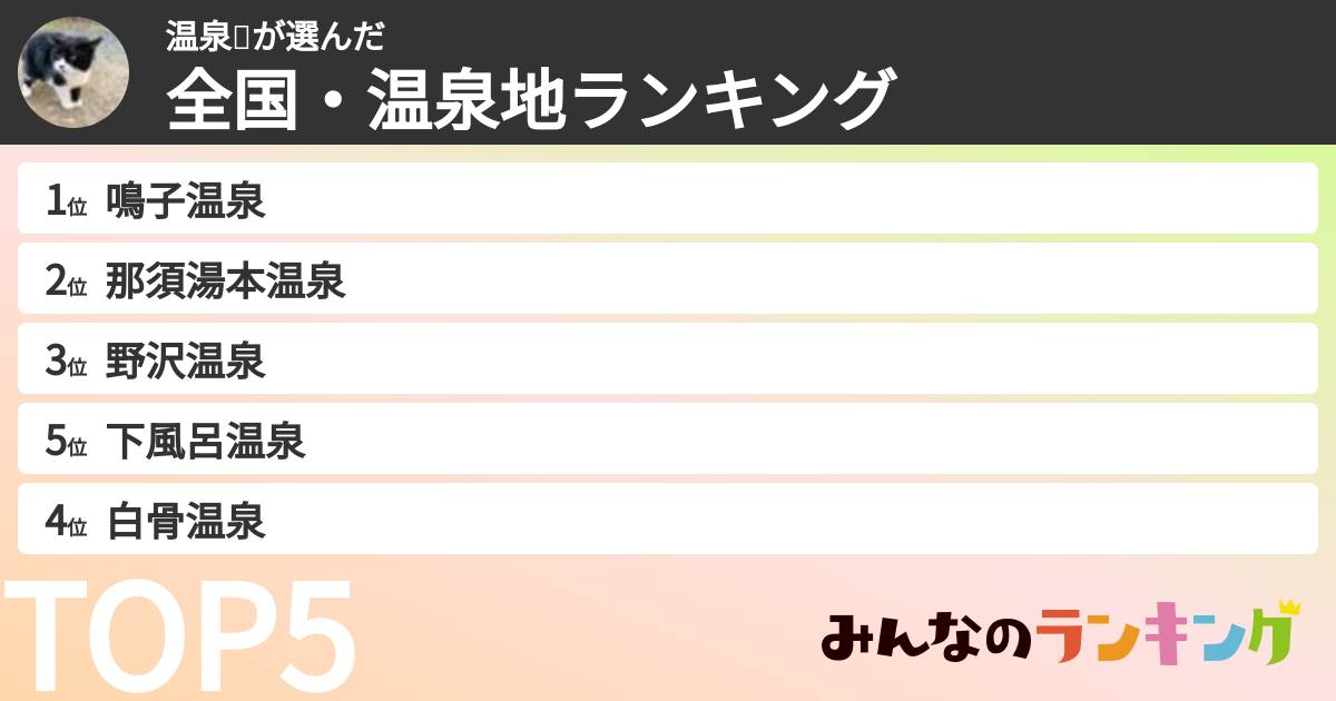 温泉🐱さんの「全国・温泉地ランキング」