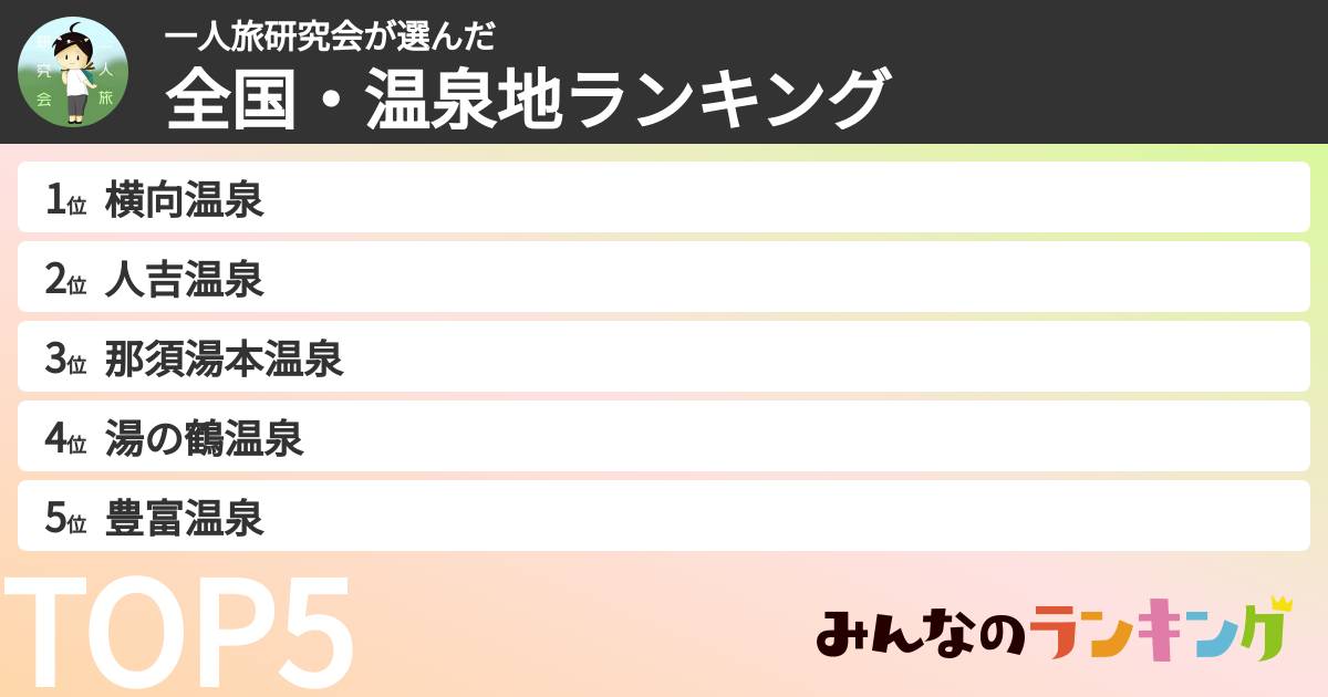 一人旅研究会さんの「全国・温泉地ランキング」