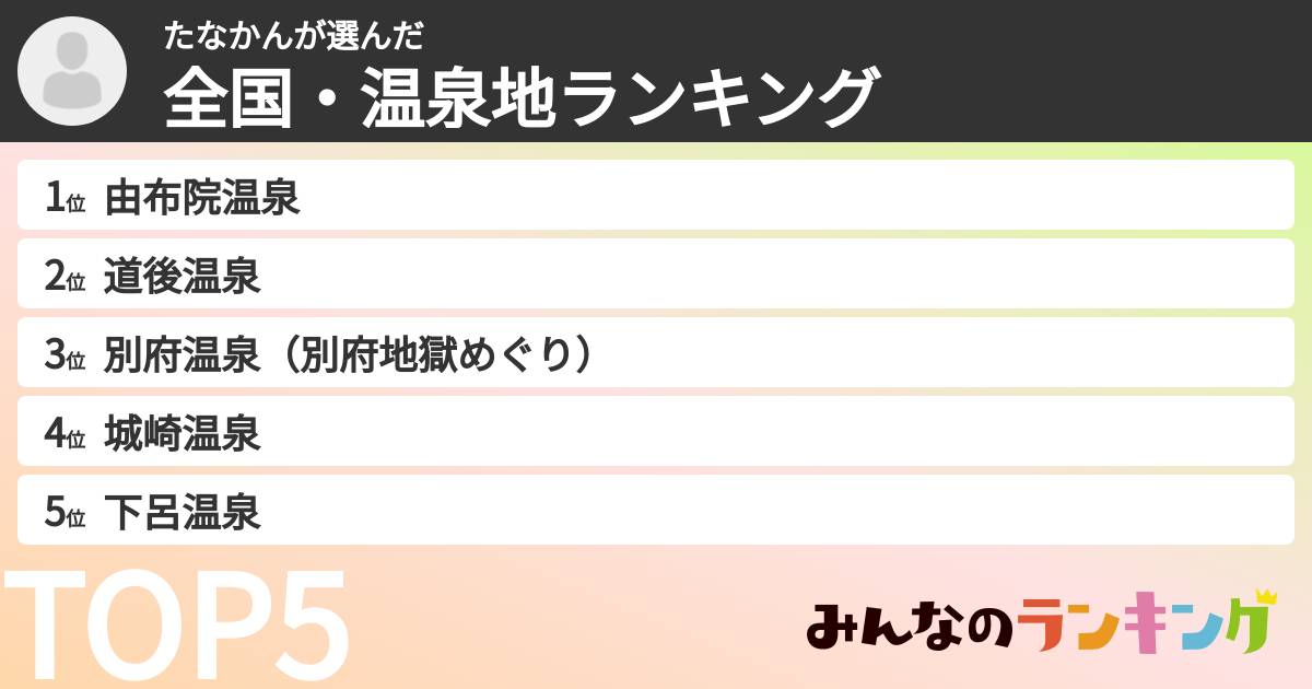 たなかんさんの「全国・温泉地ランキング」