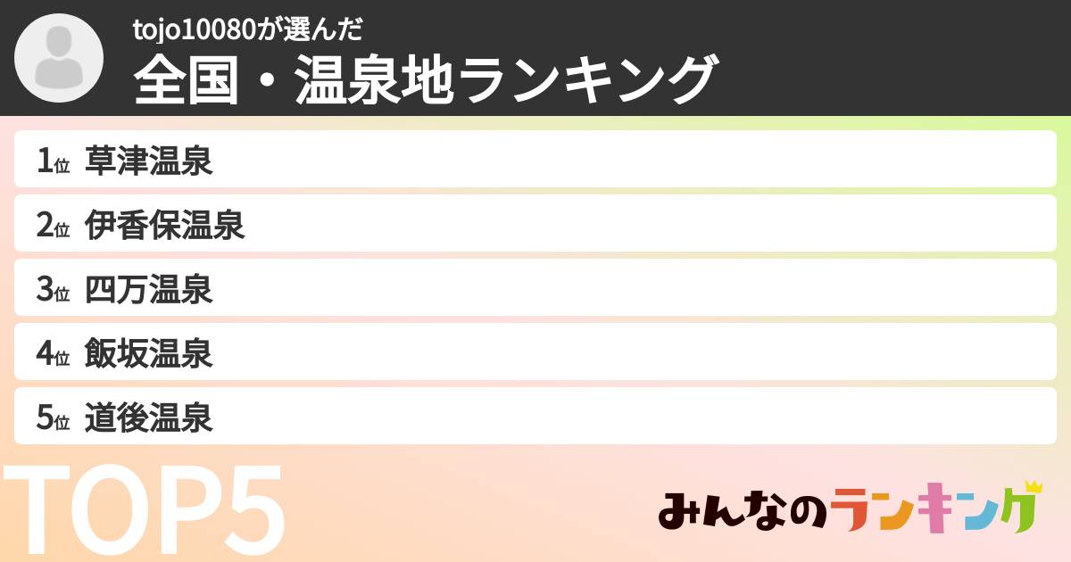 tojo10080さんの「全国・温泉地ランキング」
