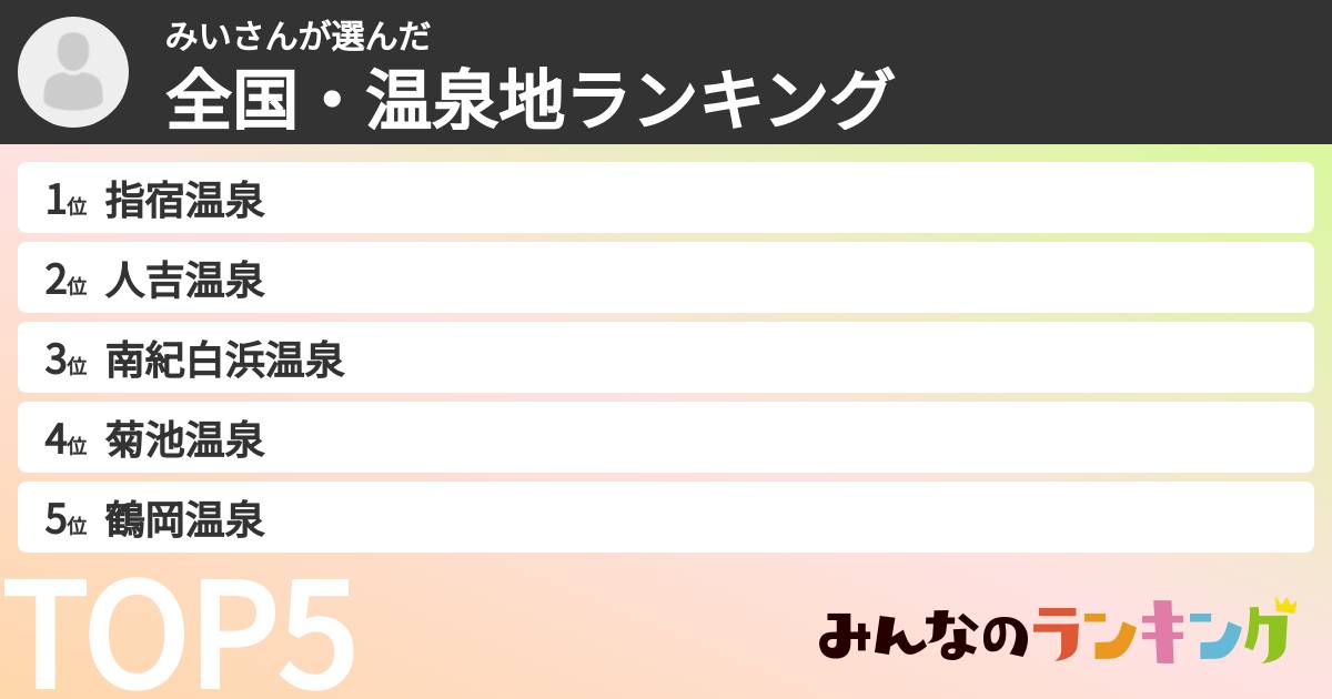 みいさんさんの「全国・温泉地ランキング」