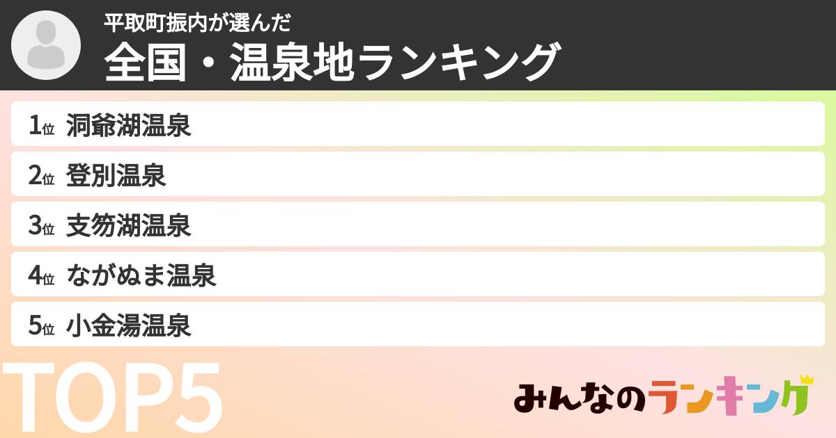 平取町振内さんの「全国・温泉地ランキング」