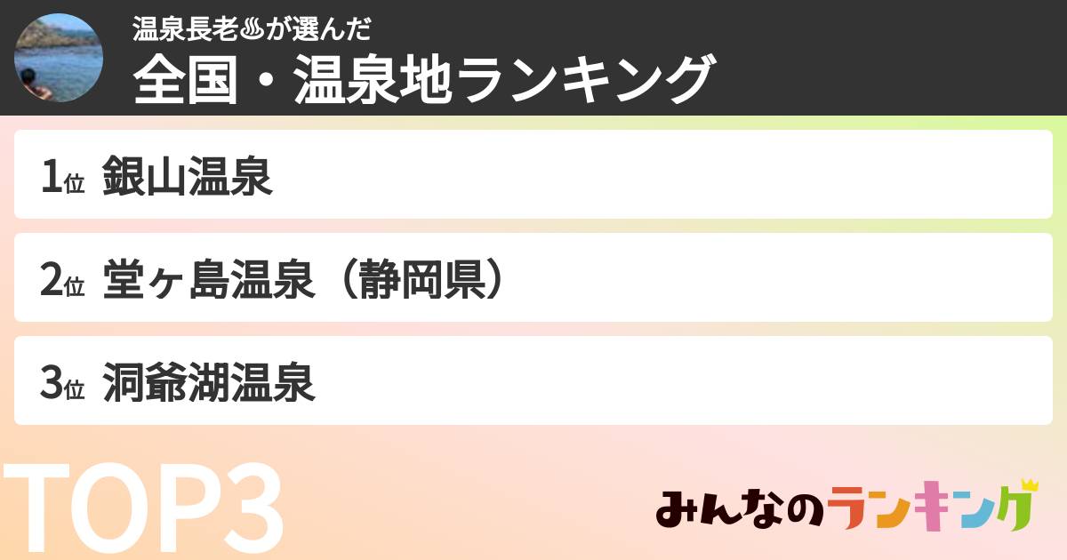 温泉長老♨さんの「全国・温泉地ランキング」